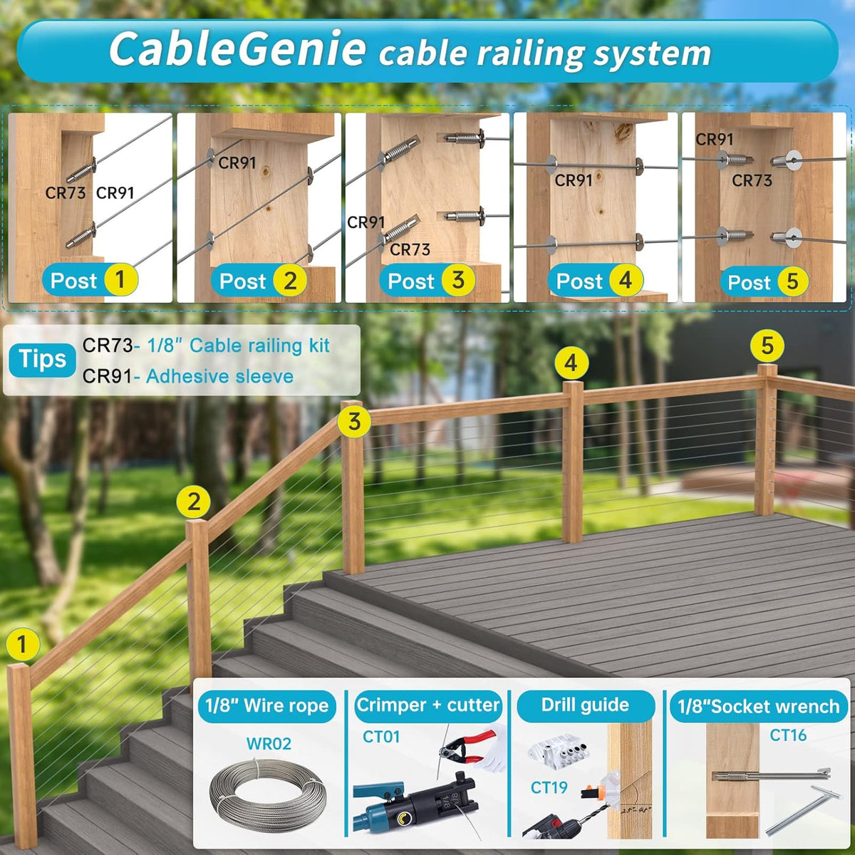 20Pack 1/8 Invisible Cable Railing Kit T316 Stainless Steel for Wood Posts Deck Stairs 10 Cable Lines N219683