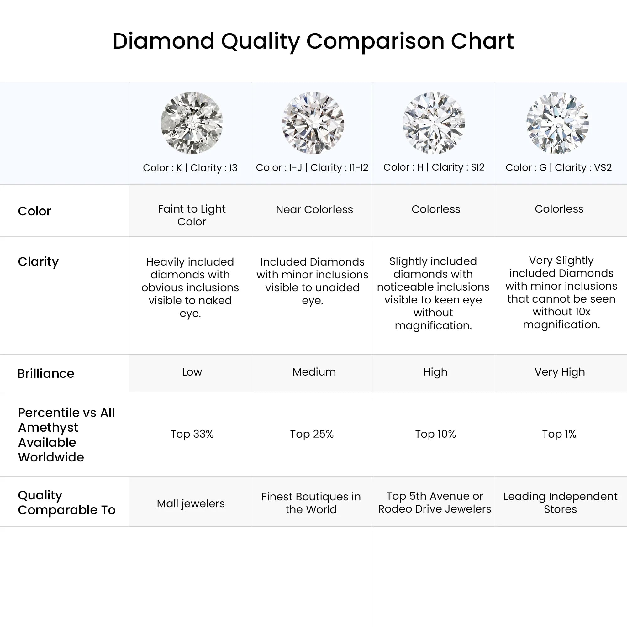 Natural 1.1 Ct. Diamond Hoop Earrings in 14K Rose Gold L897587