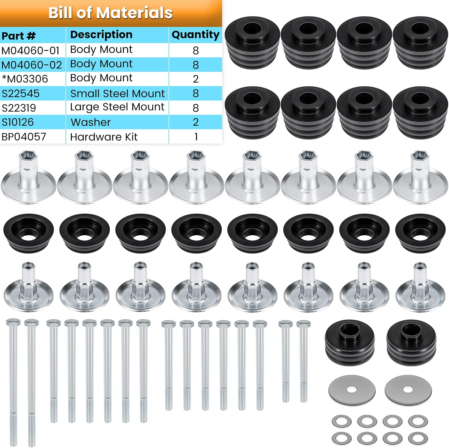 Polyurethane Body Mount Bushing Kit with Steel Sleeves and Hardware J225