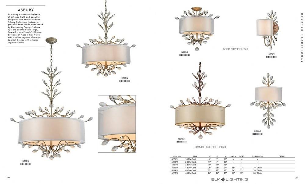 Aged Silver 3 Light LED Semi Flush A440411