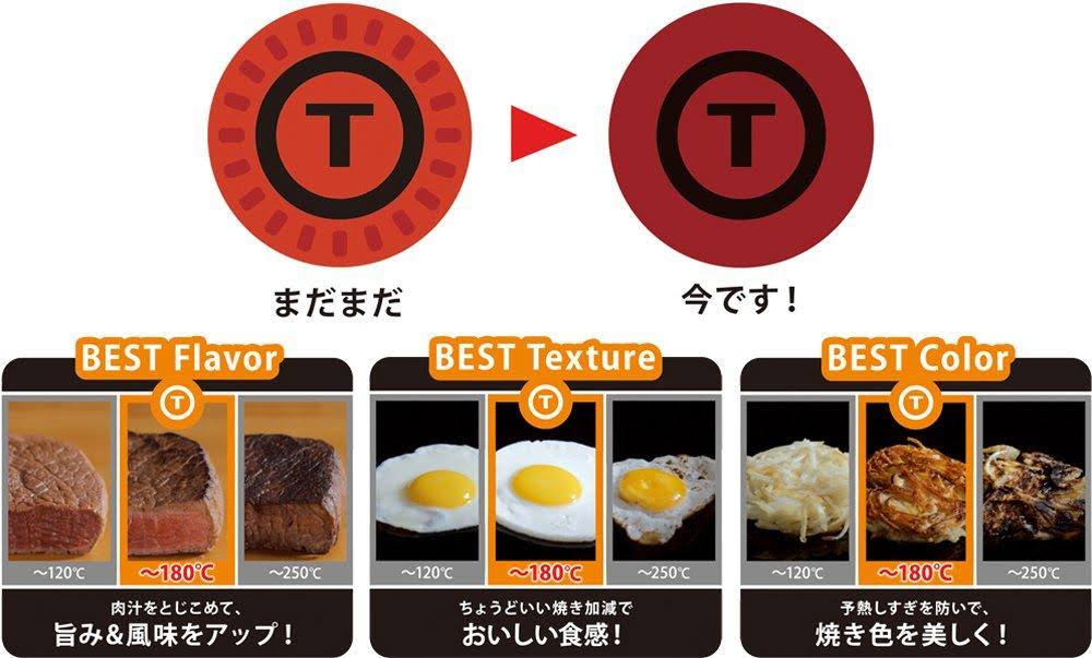 9-Point Frying Pan Set with Lid B396